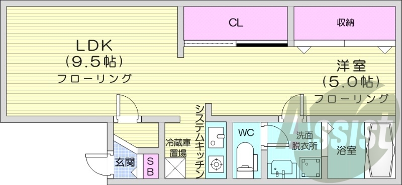 1LDK、エアコン、梅雨暖房、モニターホン