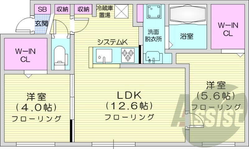 2LDK、都市ガス、エアコン、システムキッチン、浴室乾燥機