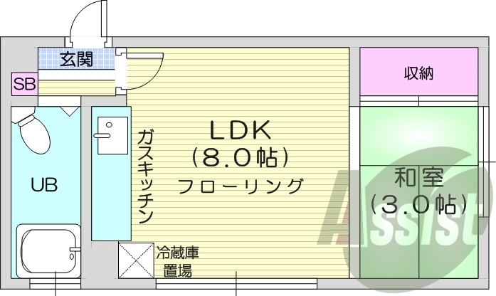 1LDK、灯油暖房、都市ガス、シューズボックス