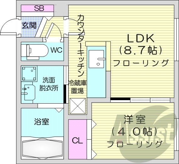 1LDK、都市ガス、エアコン、浴室乾燥機、独立洗面台