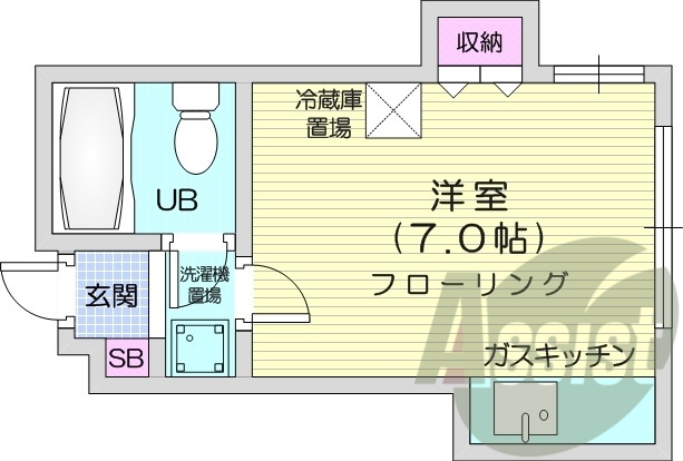 1R、ペット相談可、エアコン、角部屋、灯油暖房