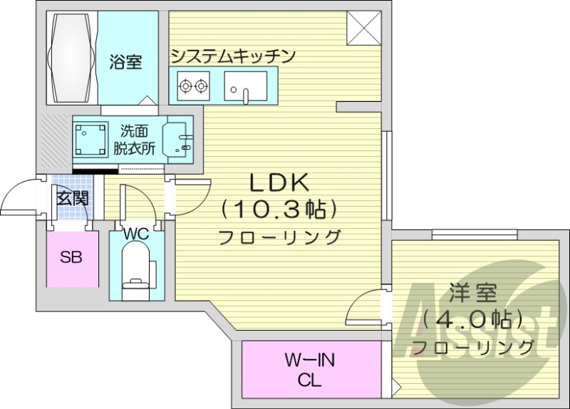 1LDK、都市ガス、浴室乾燥機、エアコン、システムキッチン