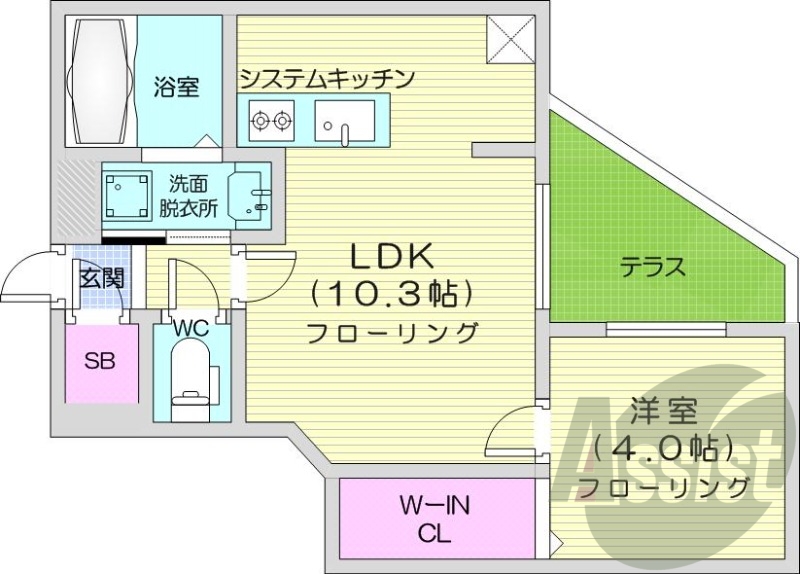 1LDK、都市ガス、浴室乾燥機、エアコン、システムキッチン
