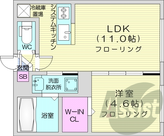 1LDK、エアコン、ガス暖房、ネット無料