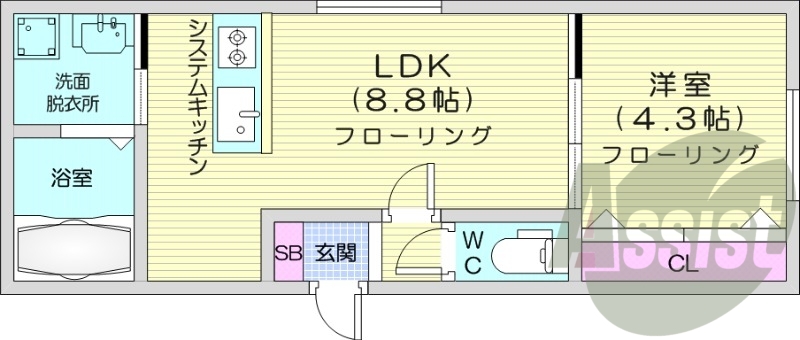 1LDK、都市ガス、エアコン、システムキッチン、