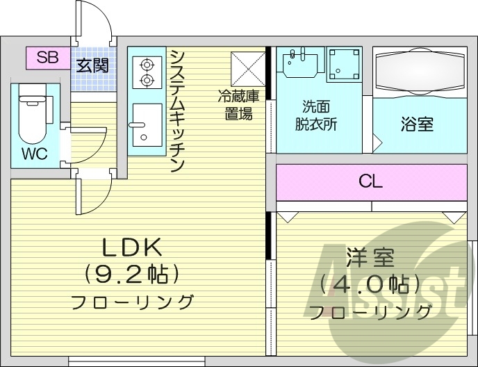 1LDK、都市ガス、エアコン、システムキッチン、