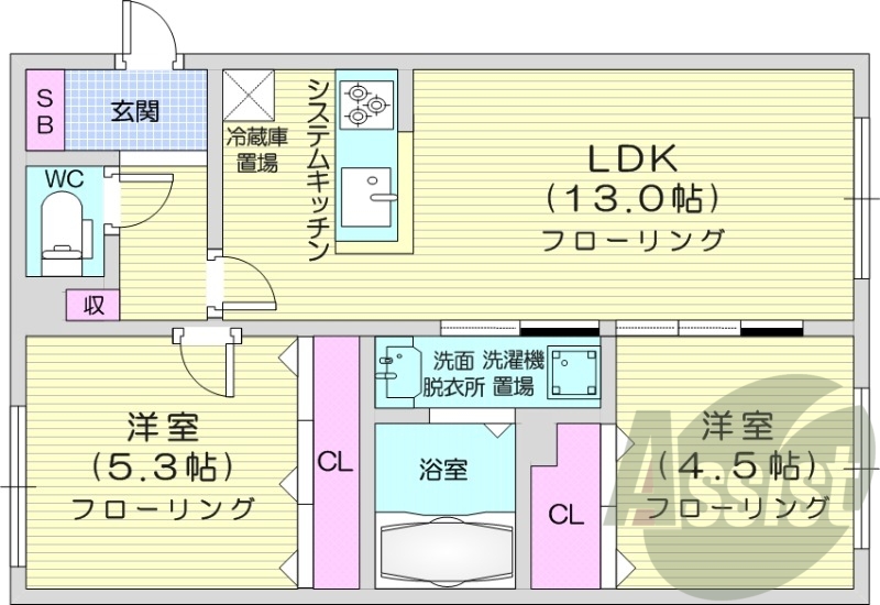 2LDK、都市ガス、追炊き、システムキッチン