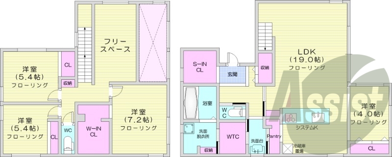 4LDK、都市ガス、エアコン、追い焚き、温水洗浄便座