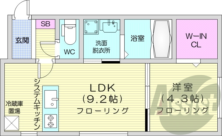 1LDK、都市ガス、独立洗面台、システムキッチン、