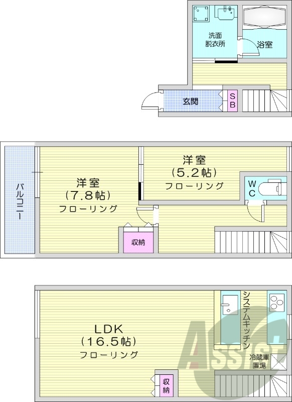 2LDK、都市ガス、トランクルーム、エアコン