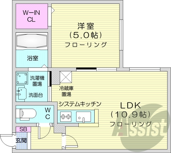 １LDK、ウォークインクローゼット、システムキッチン