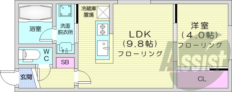 1LDK、オートロック、ウォークインクローゼット、