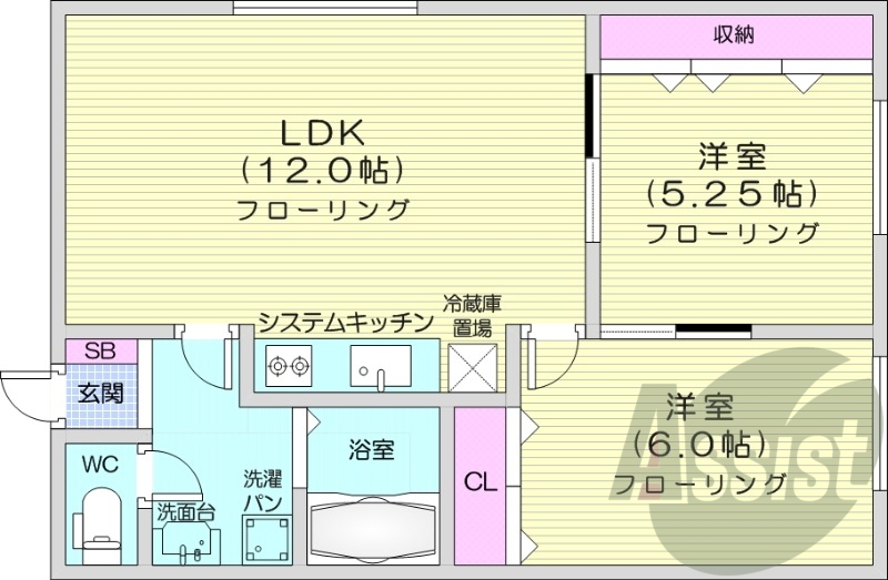 2LDK、温水洗浄暖房便座、トランクルーム