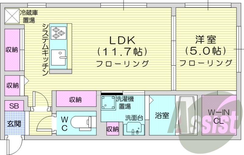 1LDK、エアコン、ウォークインクローゼット、ガスリミット制
