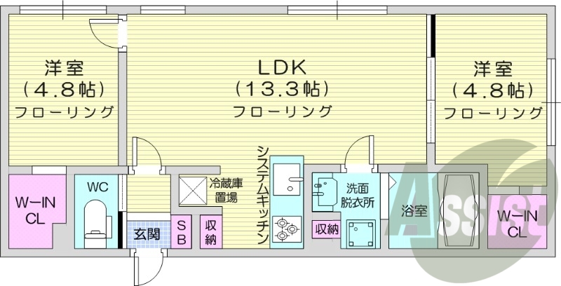 2LDK、エアコン、システムキッチン、ガスリミット制