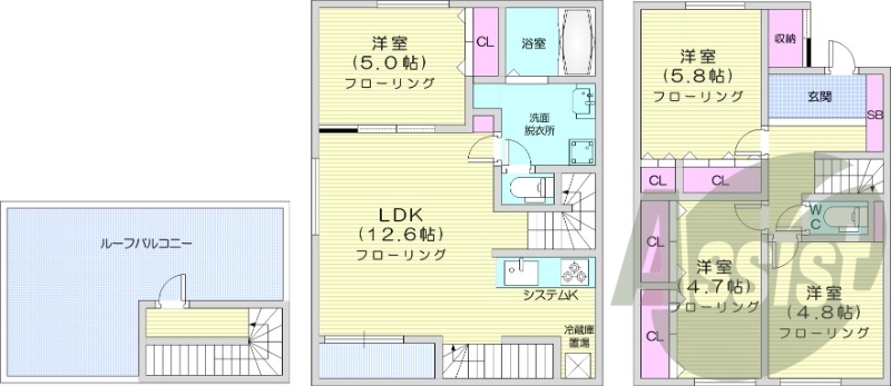 4LDK、エアコン、システムキッチン、ルーフバルコニー