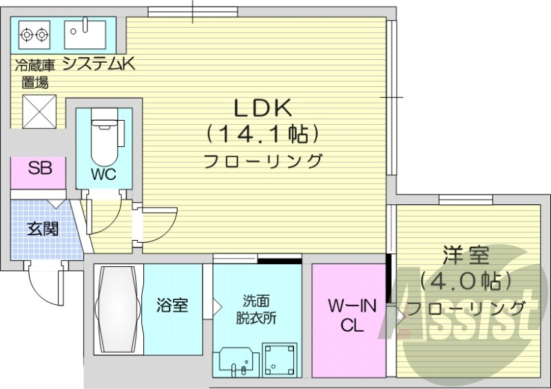 1LDK、エアコン、灯油暖房、ウォークインクローゼット