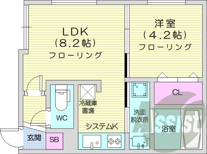 1LDK、エアコン、ガス暖房、ガスリミット