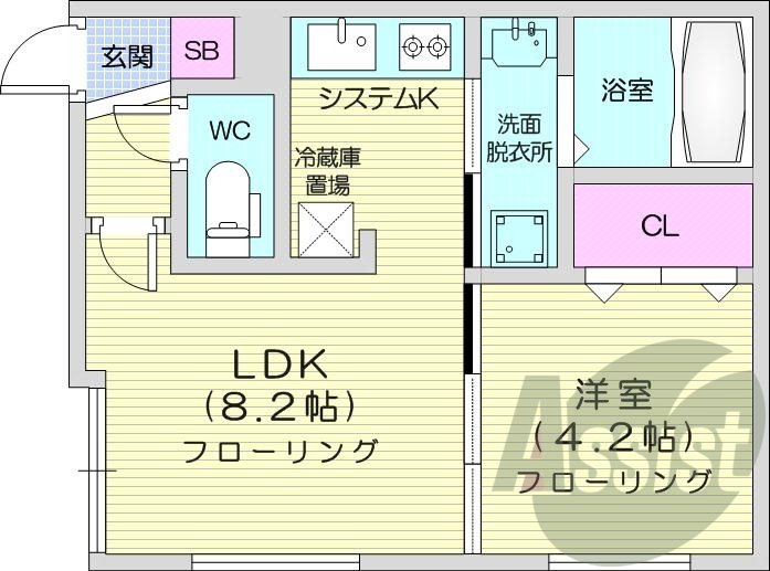 1LDK、エアコン、ガス暖房、ガスリミット
