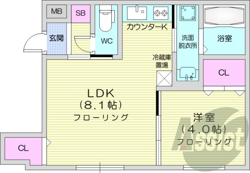 1LDK、エアコン、ガス暖房、ガスリミット