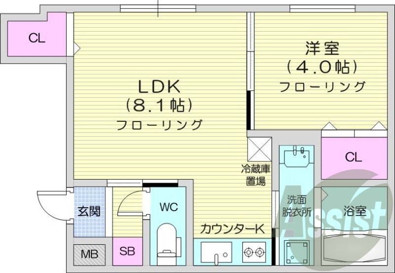 1LDK、エアコン、ガス暖房、ガスリミット