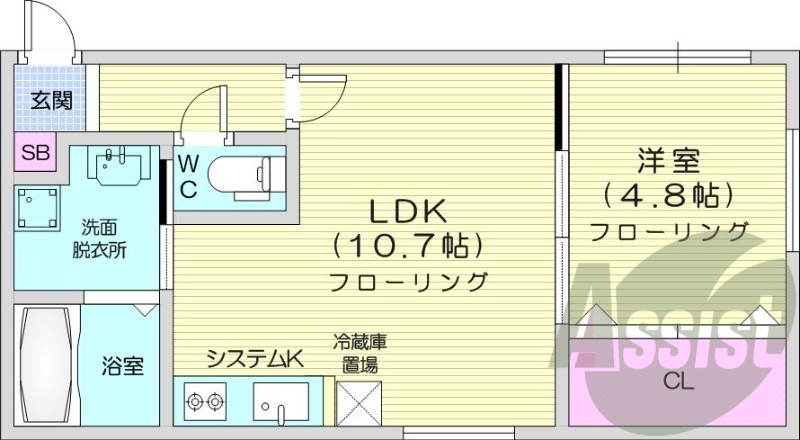 1LDK、エアコン、都市ガス、システムキッチン