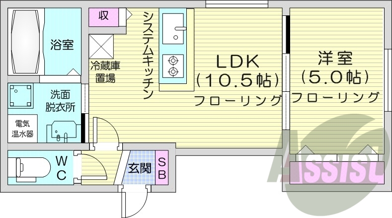 1LDK、都市ガス、追炊き、バストイレ別、