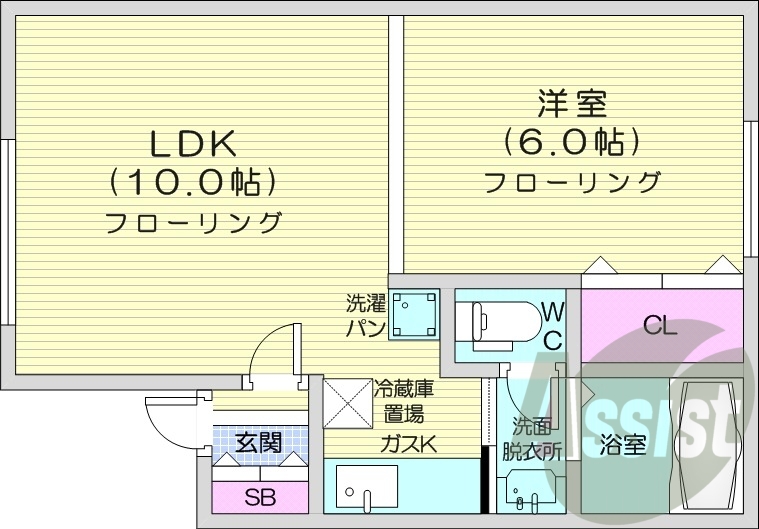 1LDK、バストイレ別、プロパンガス、温水洗浄便座