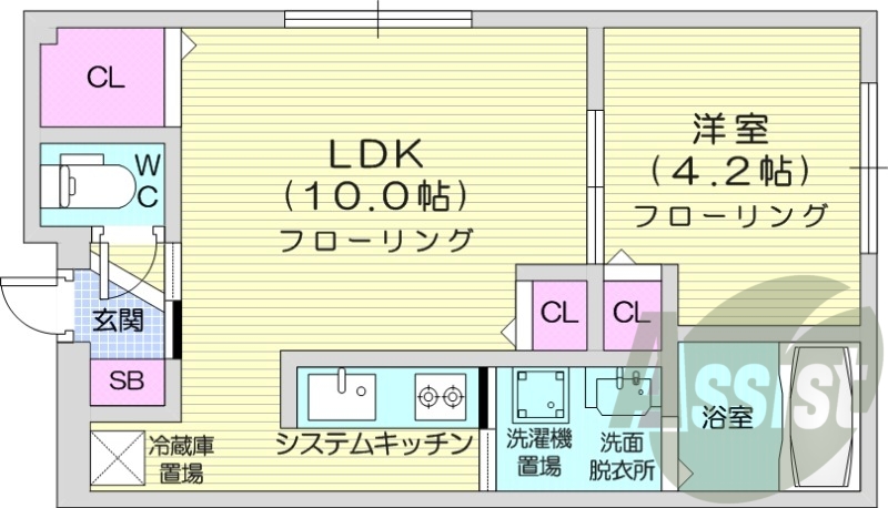 1LDK、都市ガス、自転車置き場、クローゼット