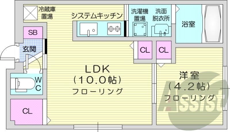 1LDK、都市ガス、自転車置き場、クローゼット