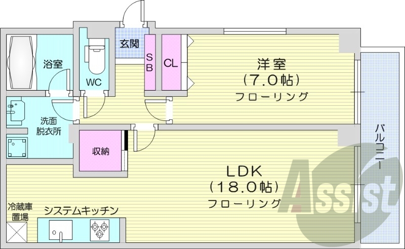 1LDK、都市ガス、システムキッチン