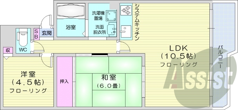 2LDK、都市ガス、ペット相談、エアコン、トランクルーム