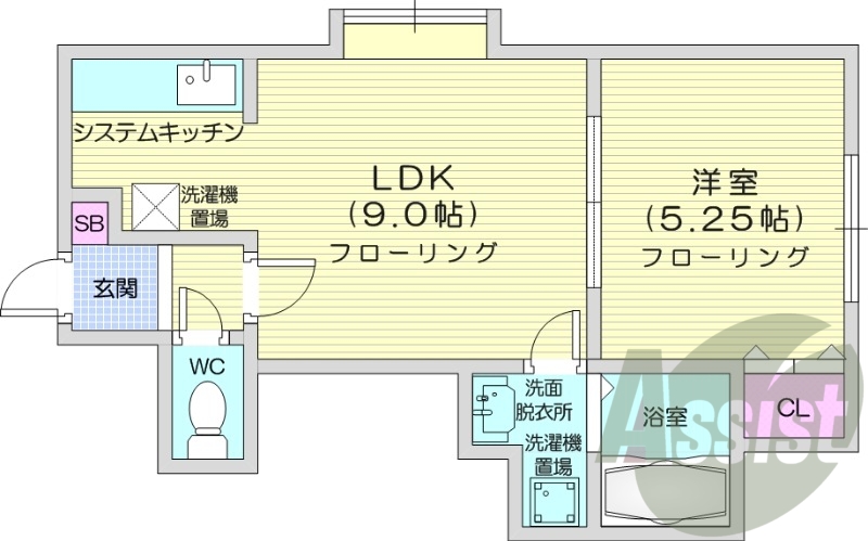 1LDK、インターネット無料、独立洗面台、バストイレ別