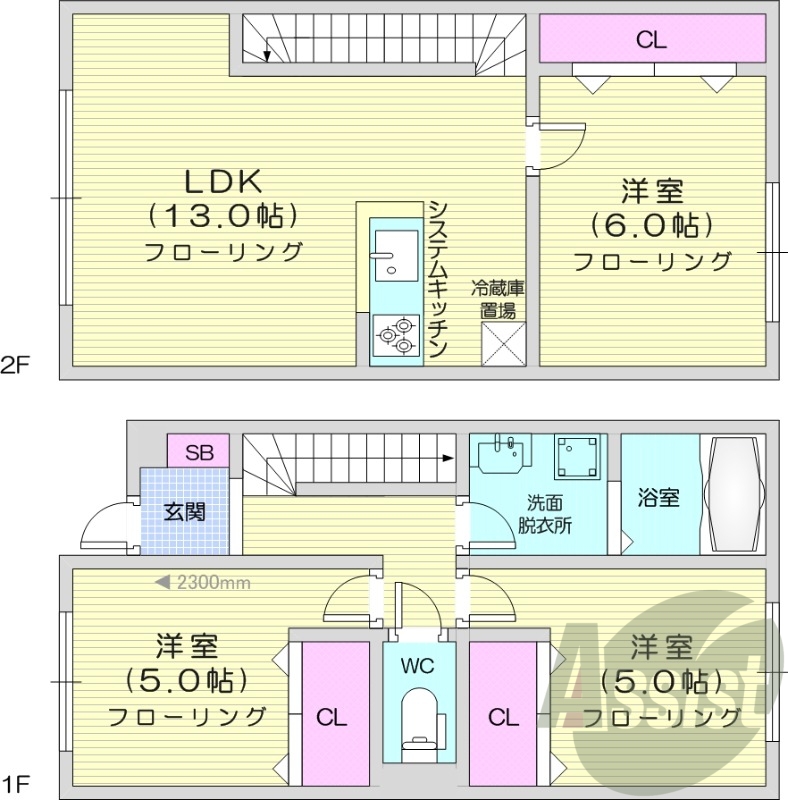 3LDK、エアコン、追い焚き、独立洗面台