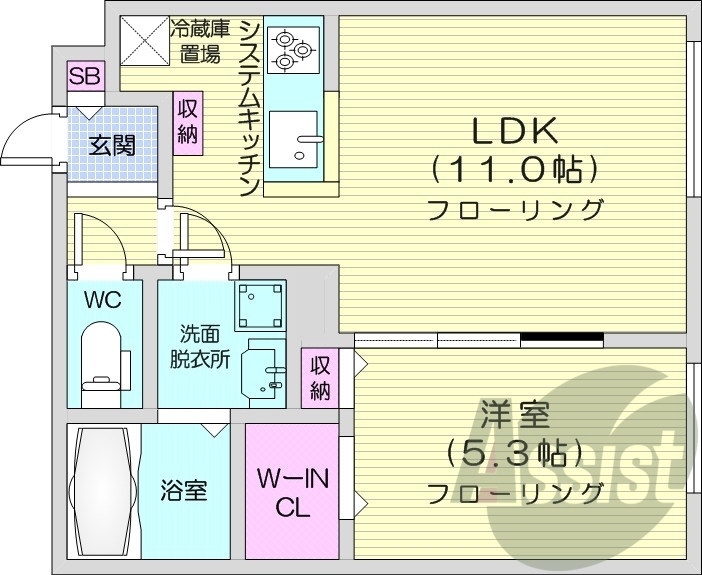 2LDK、収納、洗濯機置場、暖房設備、都市ガス