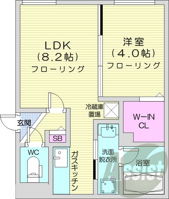 1LDK、都市ガス、エアコン、浴室乾燥機