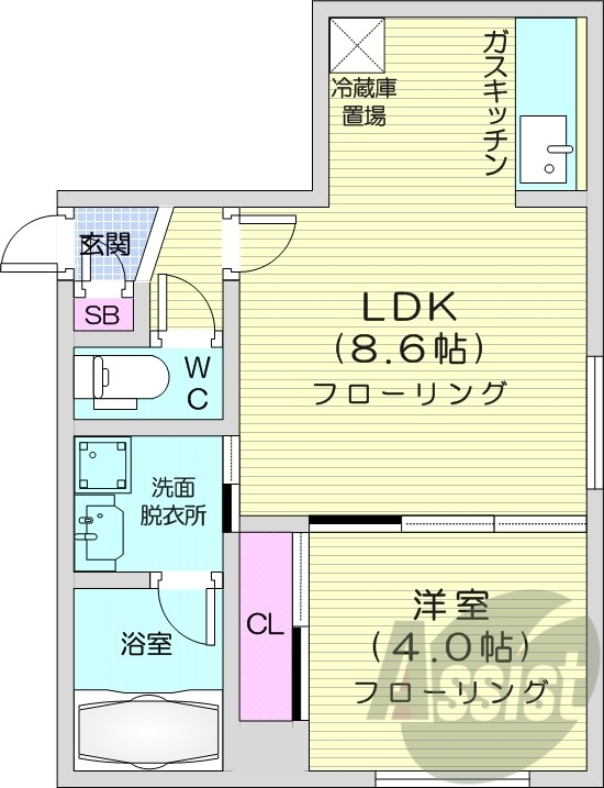 1LDK、都市ガス、エアコン、浴室乾燥機