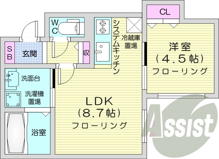 1LDK、都市ガス、ガス暖房、ネット使用料無料