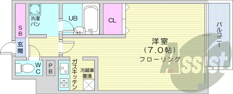 1K、都市ガス、システムキッチン、ネット無料