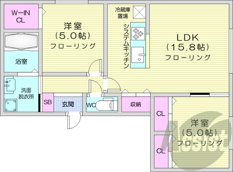 2LDK、都市ガス、エアコン、システムキッチン