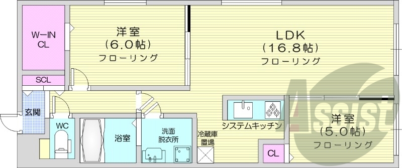 2LDK、都市ガス、エアコン、追い焚き、浴室乾燥機
