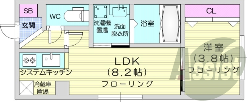 1LDK、エアコン、システムキッチン、オートロック