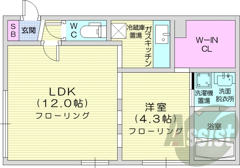 1LDK、ウォークインクローゼット、オートロック