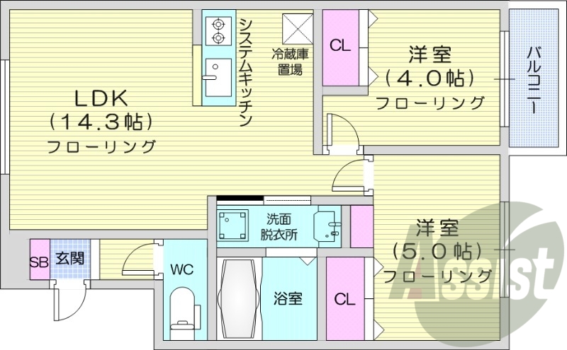 2LDK、エアコン、追い焚き、システムキッチン