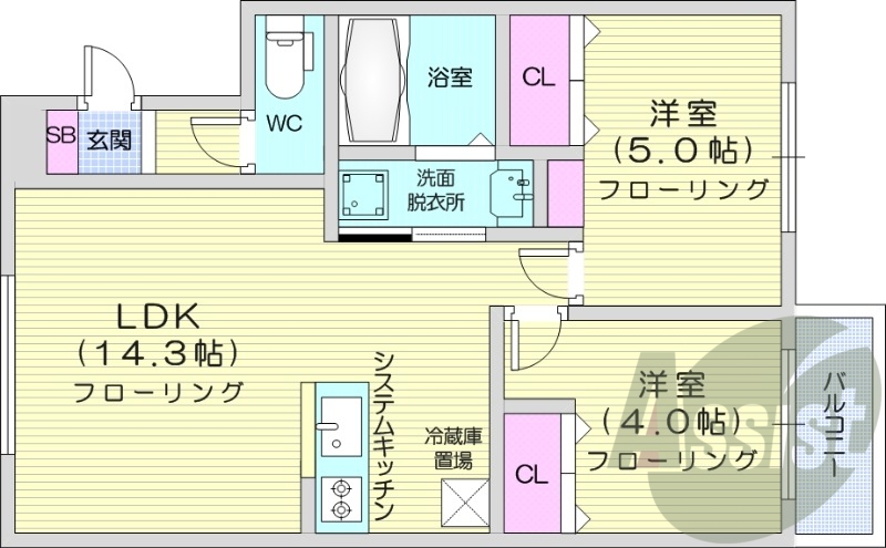 2LDK、エアコン、追い焚き、システムキッチン