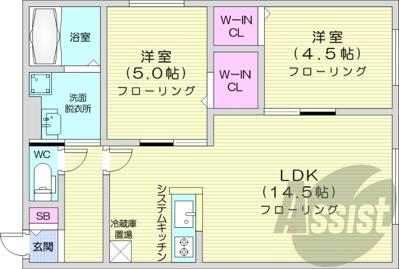 2LDK、都市ガス、エアコン、システムキッチン、