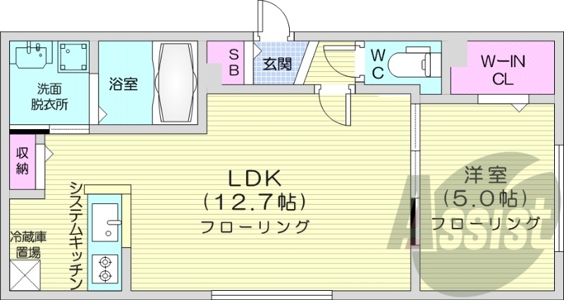 1LDK、都市ガス、エアコン、システムキッチン、