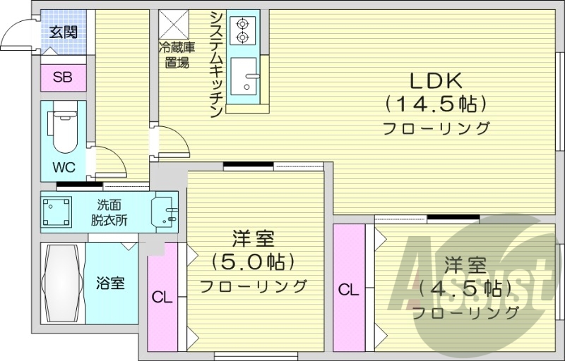 2LDK、都市ガス、エアコン、システムキッチン、