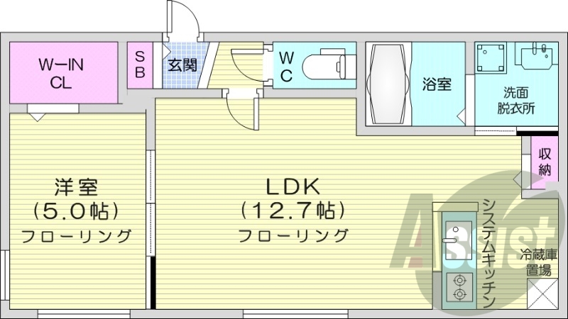 1LDK、都市ガス、エアコン、システムキッチン、