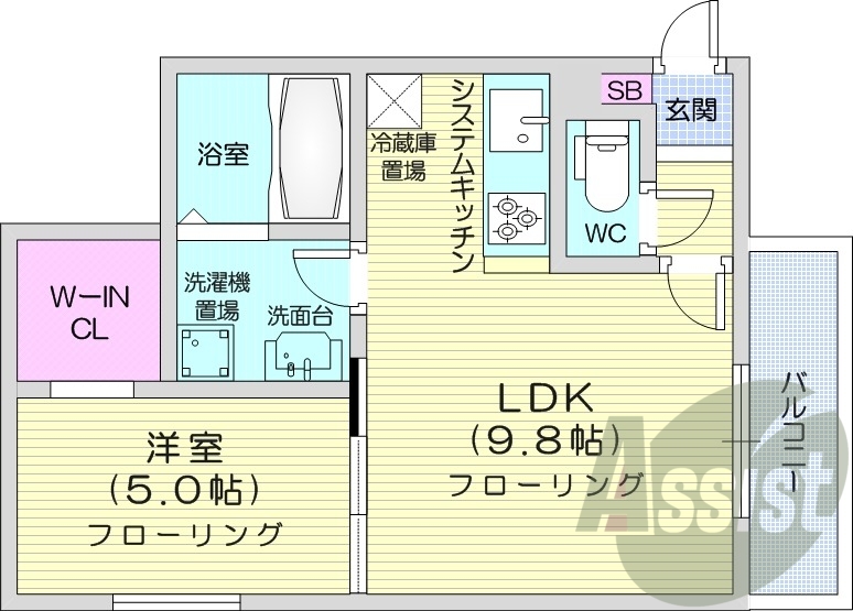 1LDK、都市ガス、エアコン、ウォークインクロゼット